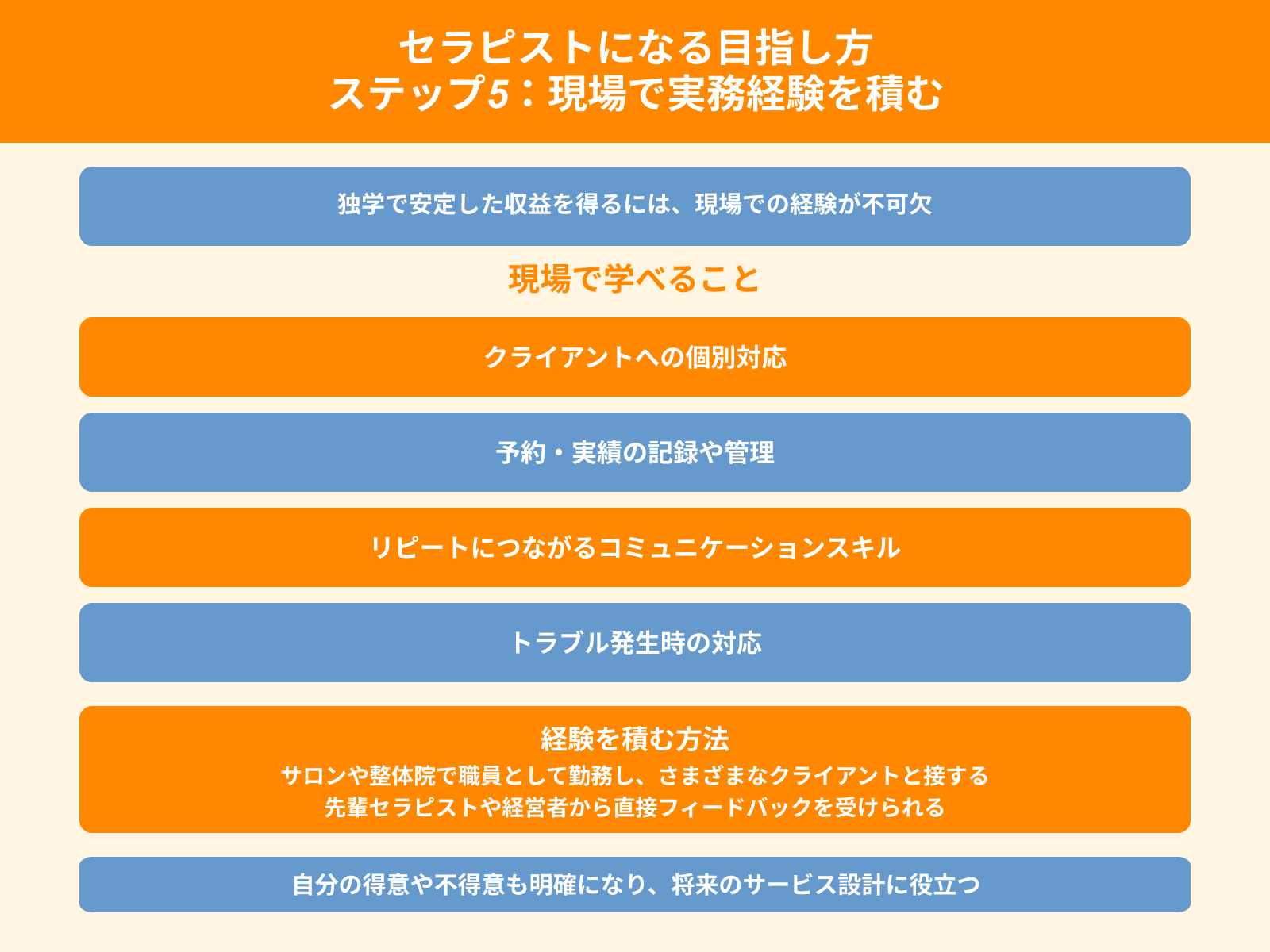 セラピストになる目指し方 ステップ5：現場で実務経験を積む