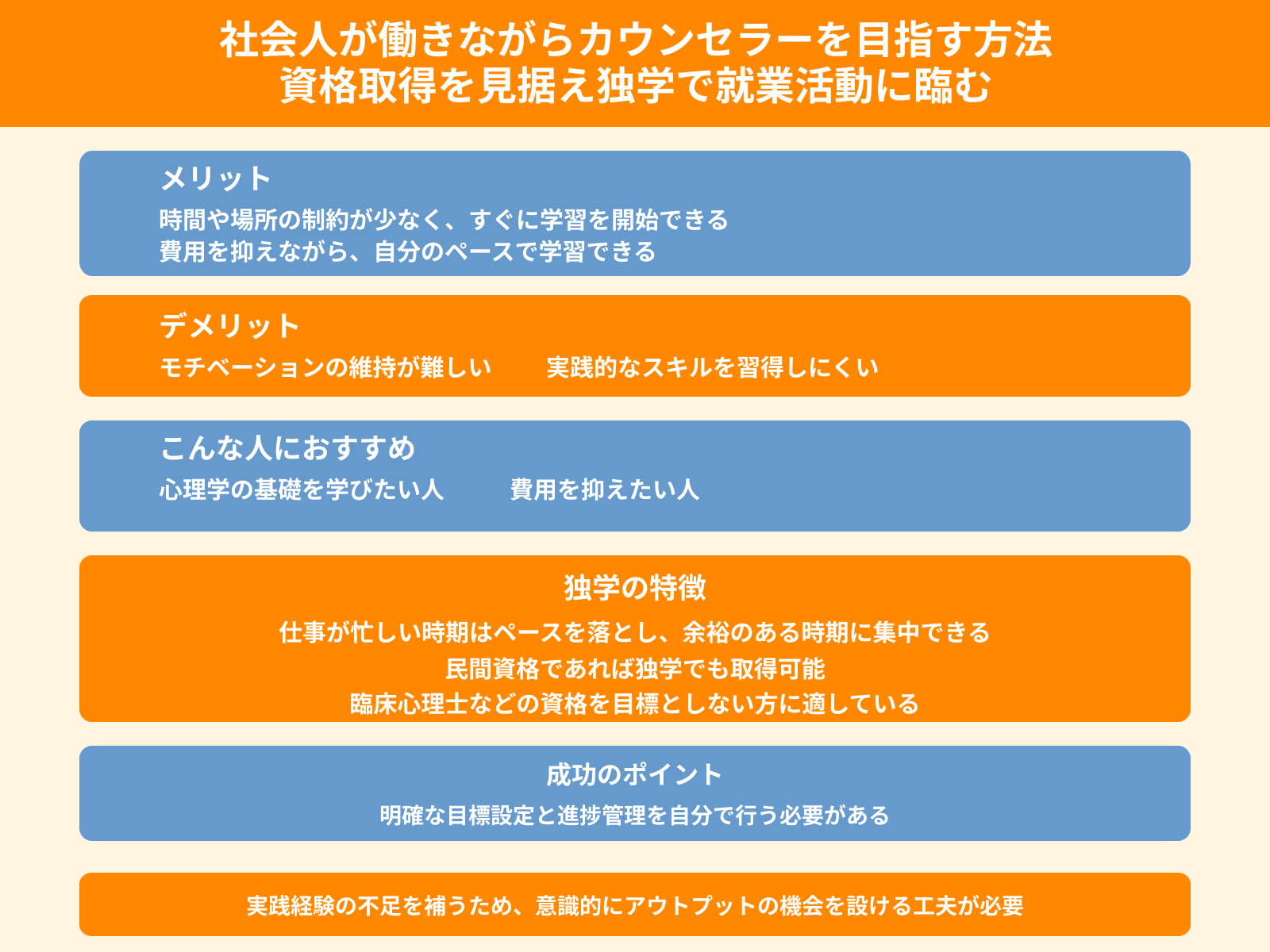 社会人が働きながらカウンセラーを目指す方法 資格取得を見据え独学で就業活動に臨む